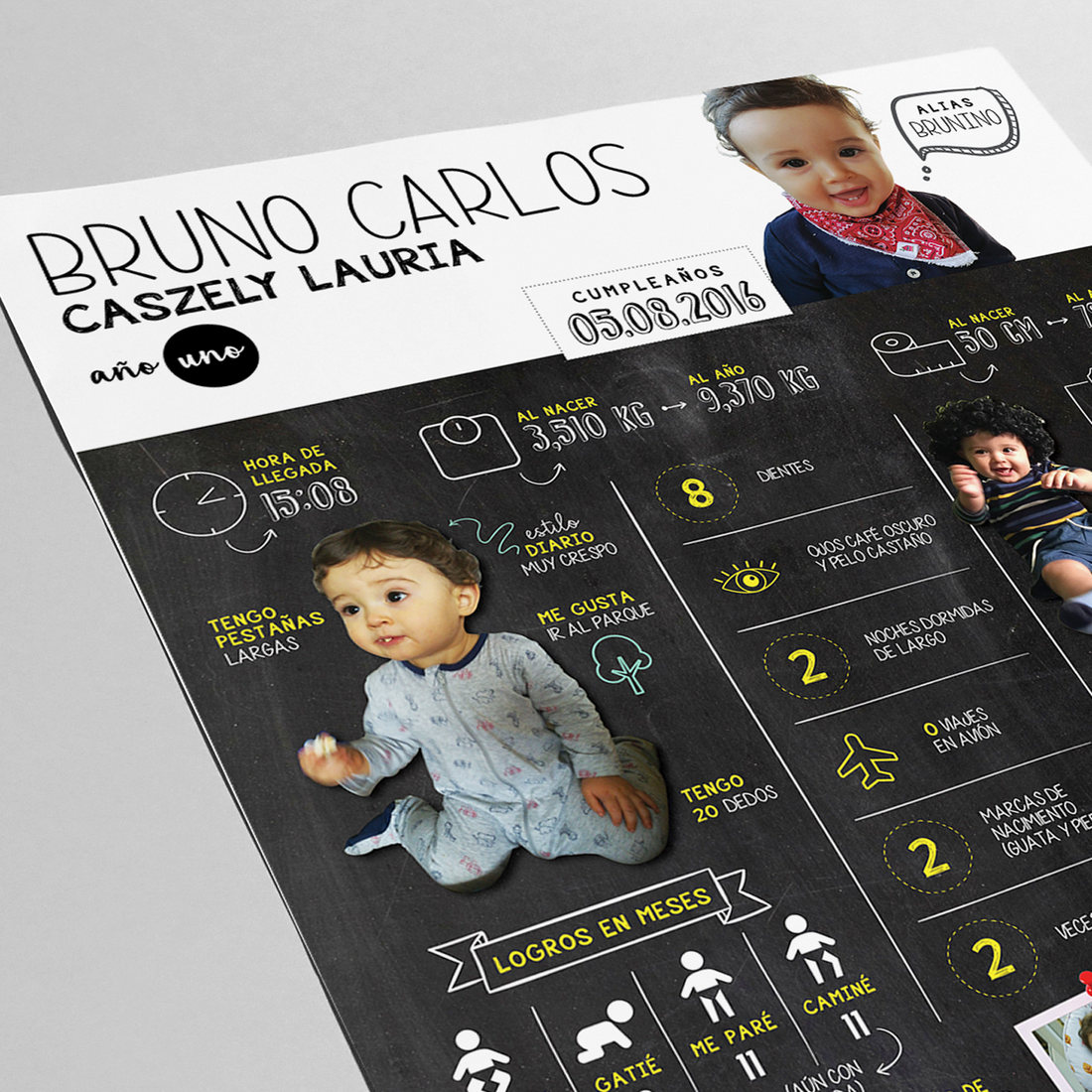 Cuadro Mi Primer Cumpleaños, diseño 2, foto 2